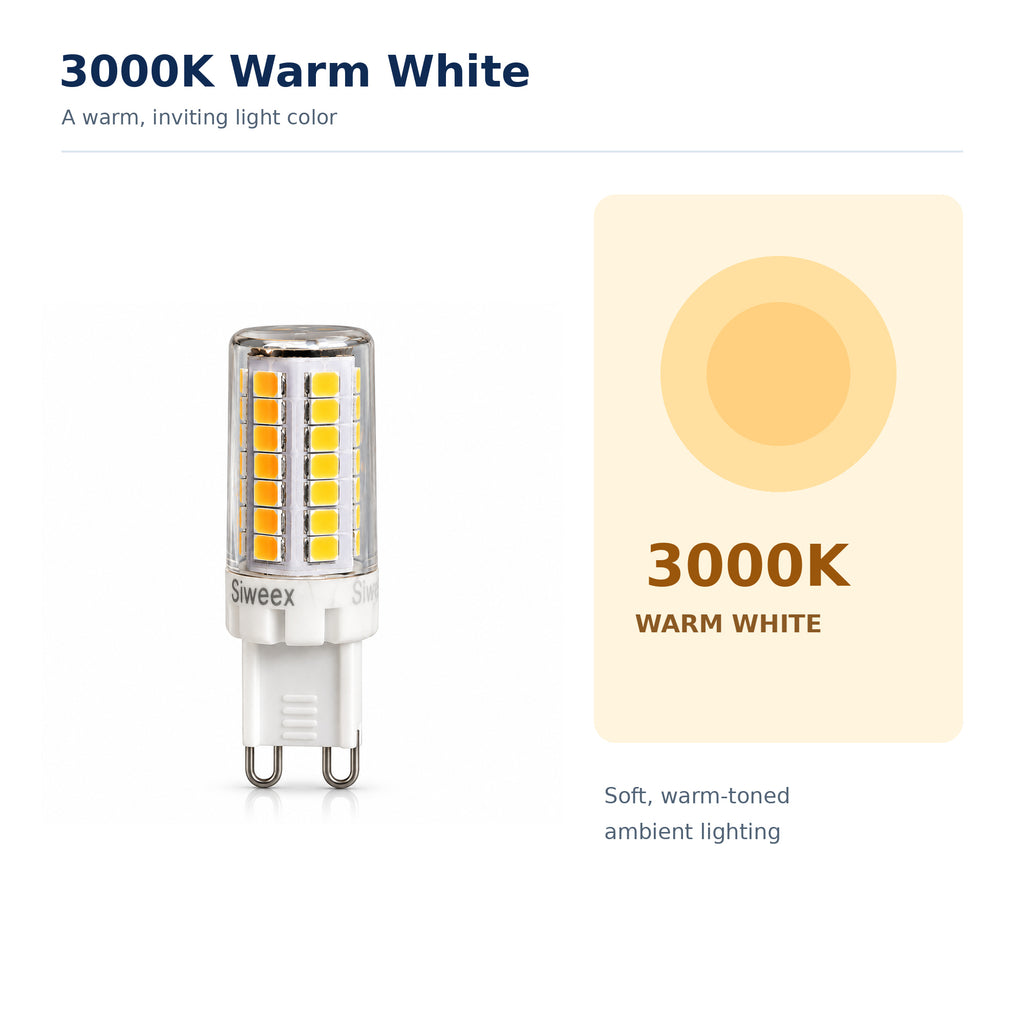 Siweex G9 LED Light Bulb, 24 SMD 2835 LED Chips, 120V, Ceramic Base, Clear Cover, Compact G9 Bi-Pin Bulb for Chandeliers, Pendant Lights and Decorative Fixtures