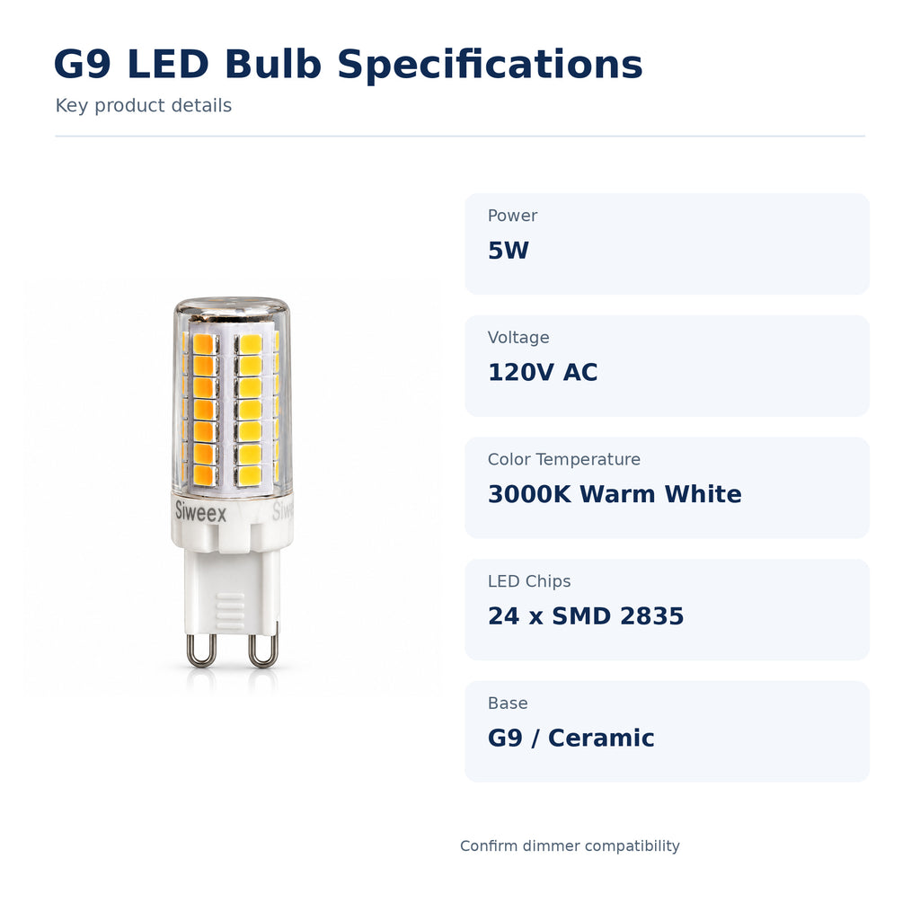 Siweex G9 LED Light Bulb, 24 SMD 2835 LED Chips, 120V, Ceramic Base, Clear Cover, Compact G9 Bi-Pin Bulb for Chandeliers, Pendant Lights and Decorative Fixtures